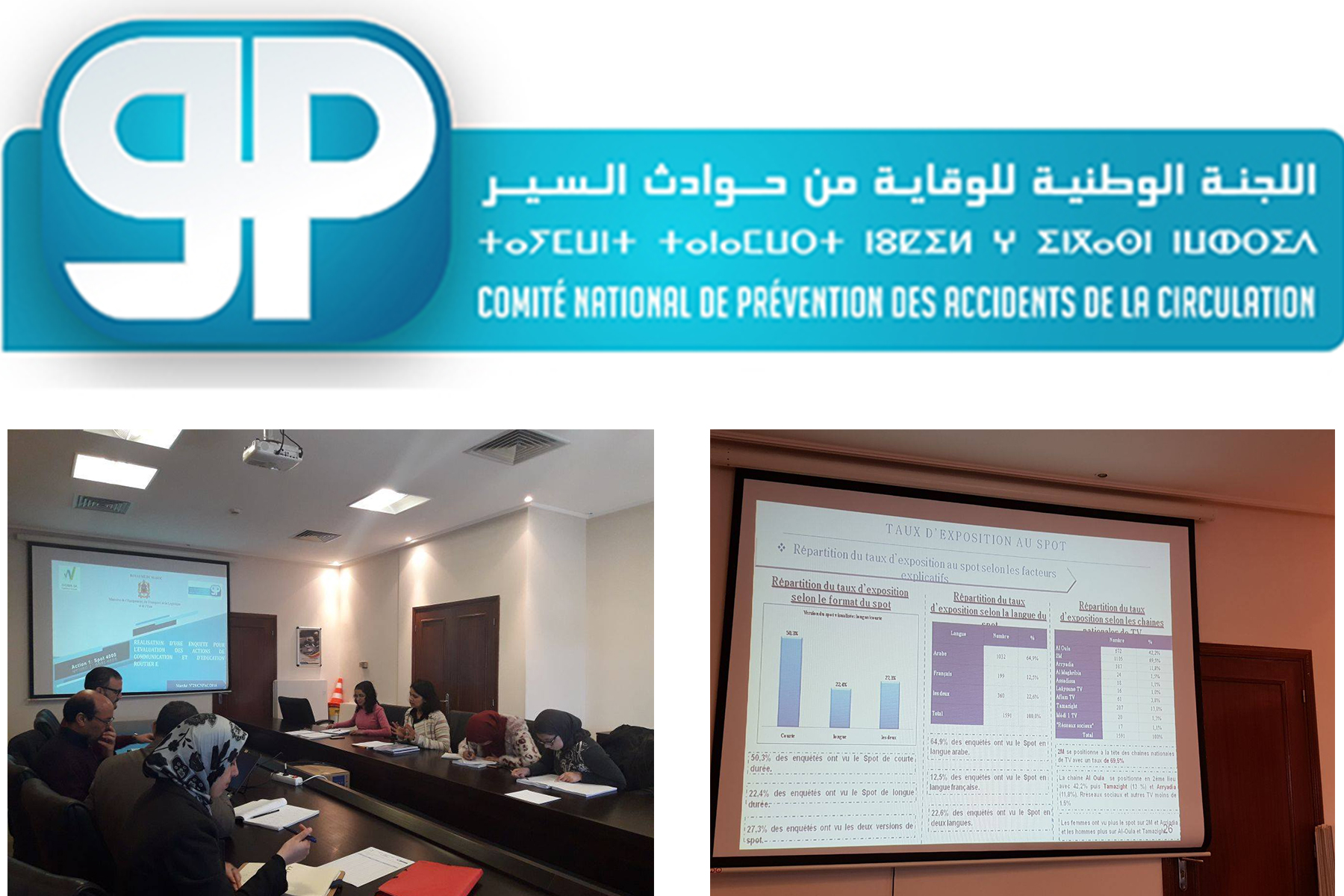  Validation aujourd’hui de l’étude relative à l’évaluation des actions de communication et d’éducation routière